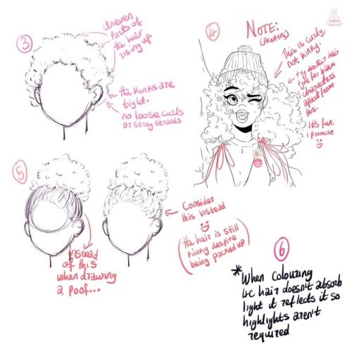 Afro Drawing Reference 22