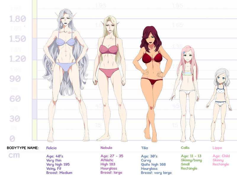 anime anatomy reference Anime anatomy poses Anime anatomy practice Anime anatomy drawing Anime girl anatomy poses 26