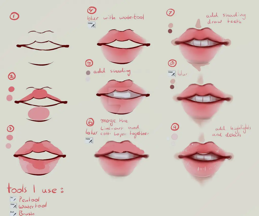 Anime Mouth Reference Anime Lip Reference Drawing Anime Mouth Tutorial 1 1