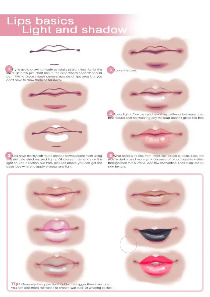 Anime Mouth Reference Anime Lip Reference Drawing Anime Mouth Tutorial Anime Mouth Drawing 5 1 723x1024
