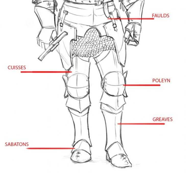 Armor Drawing Reference 27