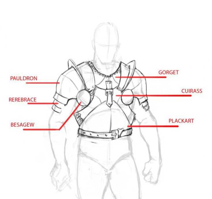 Armor Shield Drawing 26