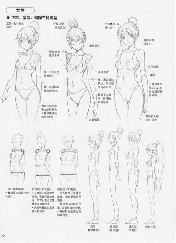 Bikini Drawing Reference 4