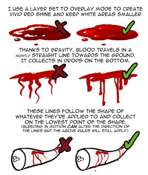 Blood Drawing Reference 10