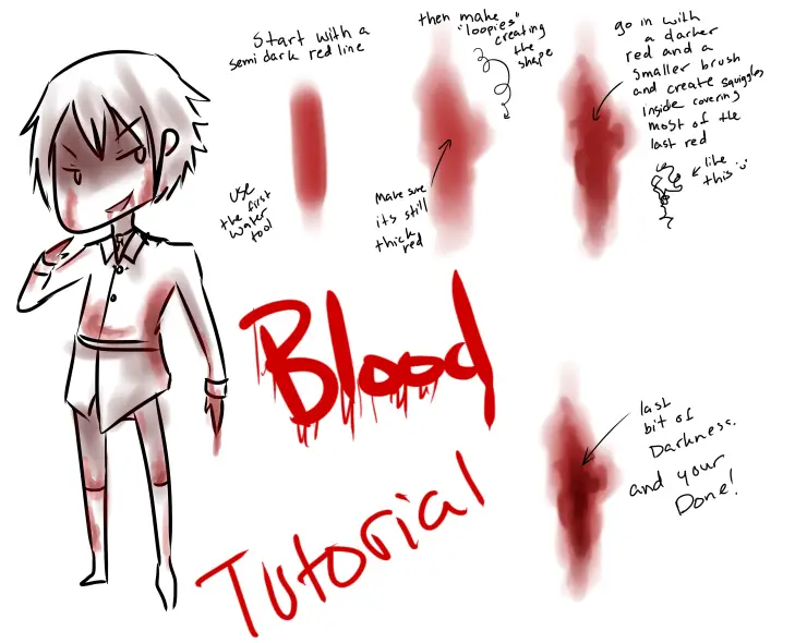 Blood Drawing Reference 11
