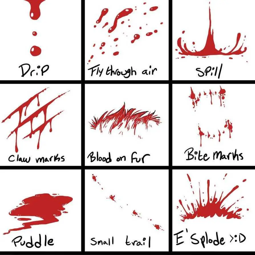 Blood Drawing Reference 7