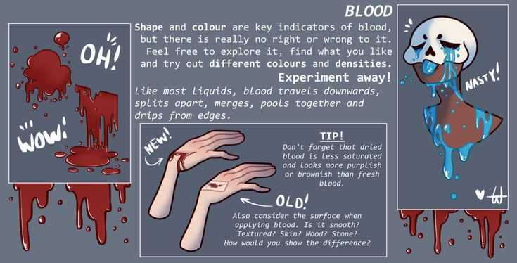 Blood Drawing Reference 9