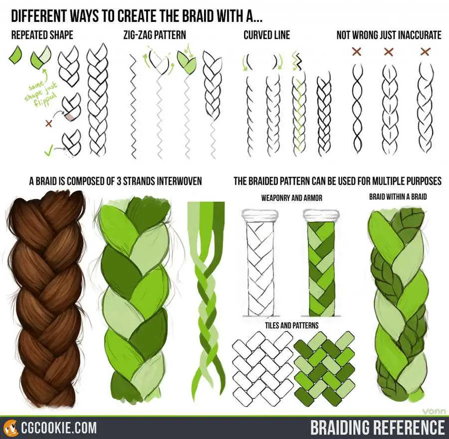 Braid Drawing Reference 7