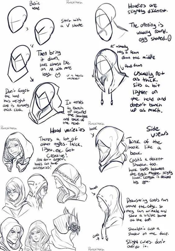 Cloak Hood Drawing 22