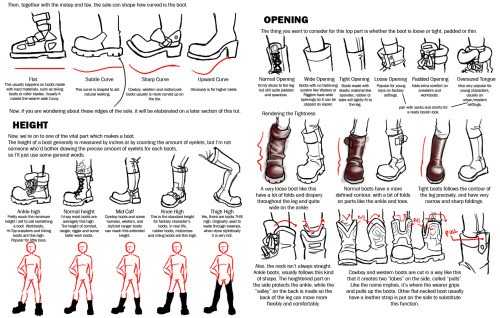 Combat Boots Drawing Reference 15
