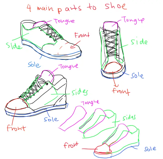 Converse Drawing Reference 13