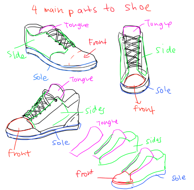 Converse Drawing Reference 4