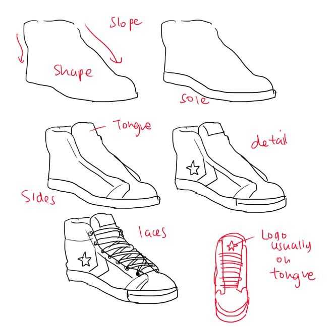 Converse Drawing Reference 5