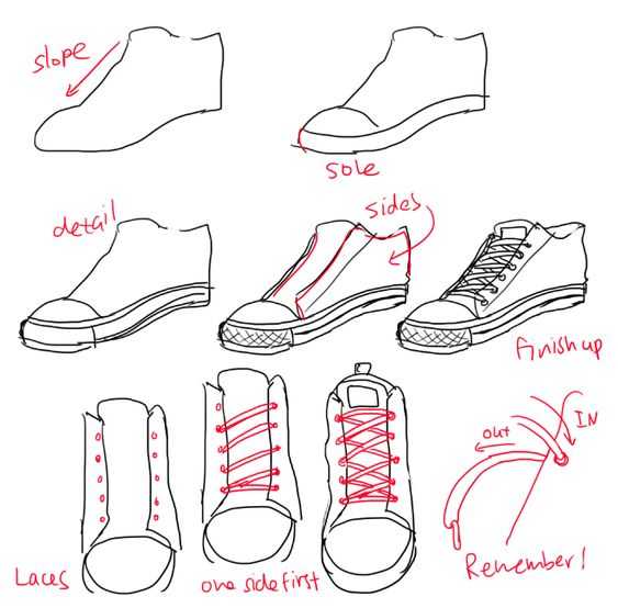 Converse Drawing Reference 8