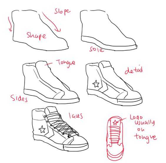 Converse Drawing Reference 9 1