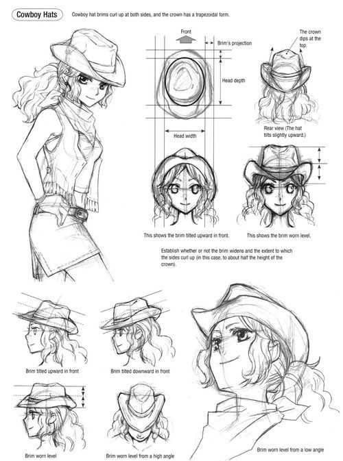 Cowboy Hat Drawing 15