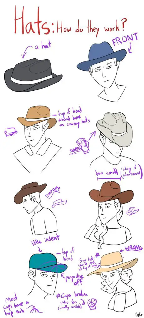Cowboy Hat Drawing 8 463x1024