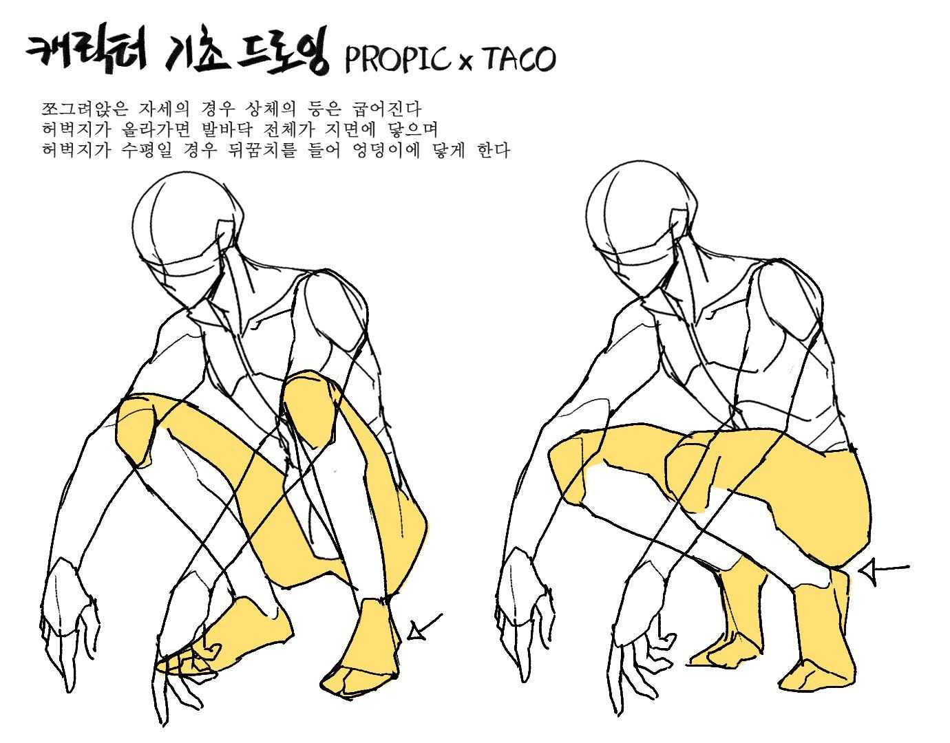 Crouching Pose Reference Drawing and Sketch Collection for Artists
