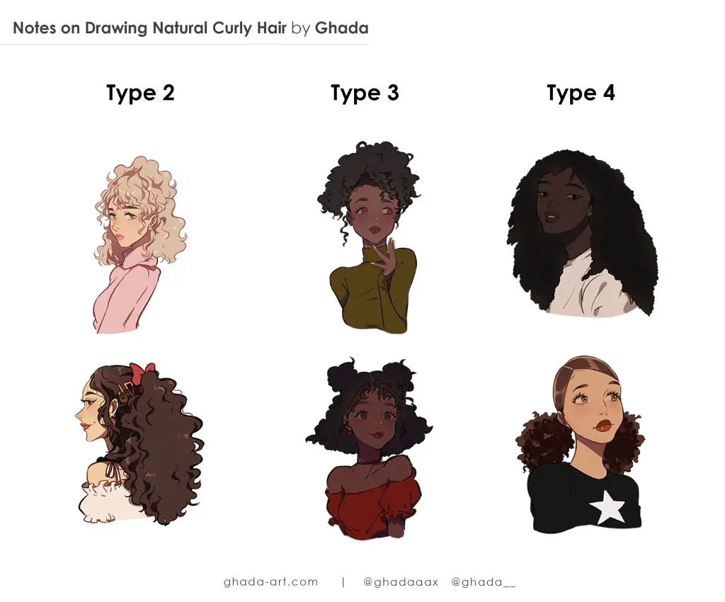 Curly Hair Drawing Reference 6 1024x850