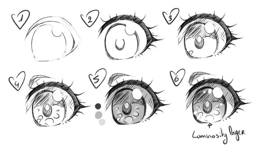 eyeball drawing reference eyeball reference eyeball reference photo Eye reference Drawing realistic Eye reference Drawing Anime 14