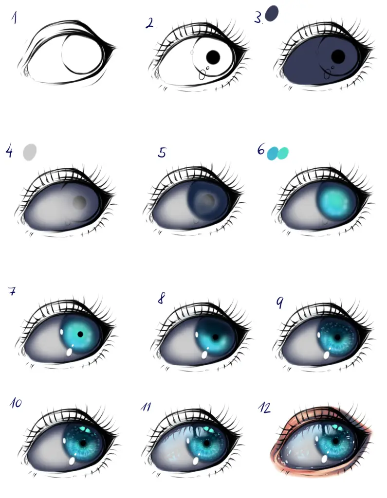 eyeball drawing reference eyeball reference eyeball reference photo Eye reference Drawing realistic Eye reference Drawing Anime 2