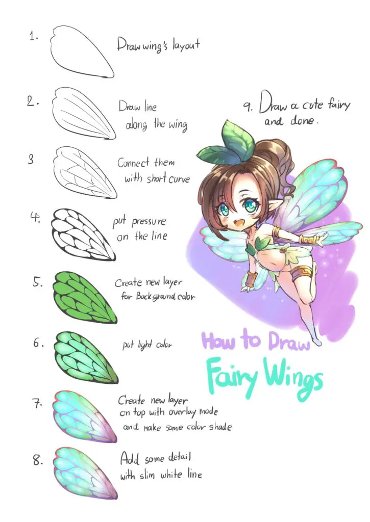 Fairy Wings Drawing 18 725x1024