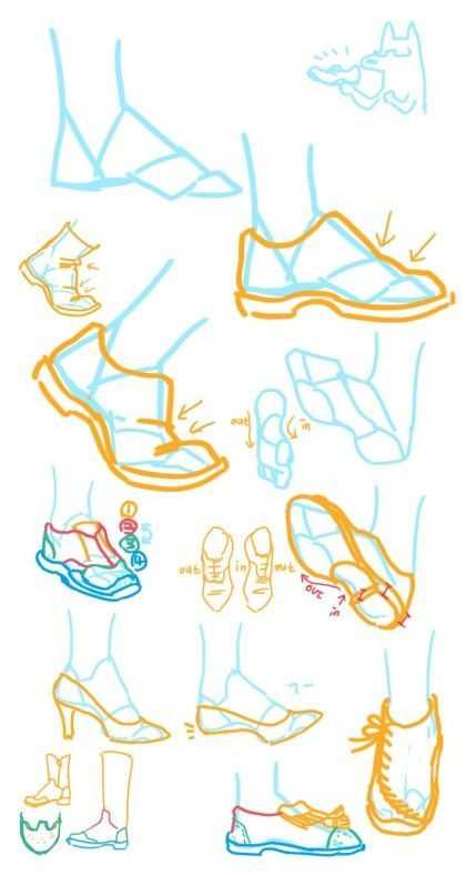 feet drawing reference
feet art reference
feet poses reference
feet poses drawing 14