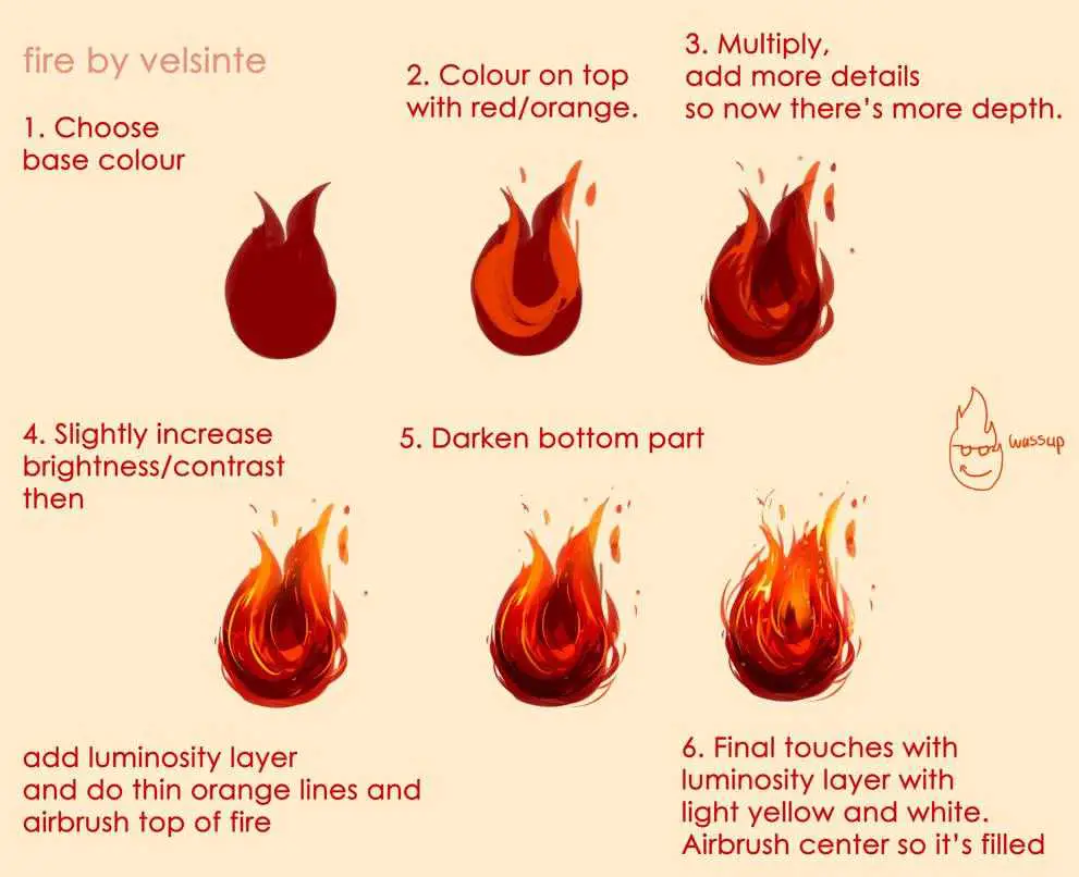 Fire Drawing Reference 13