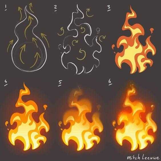 Fire Drawing Reference 6