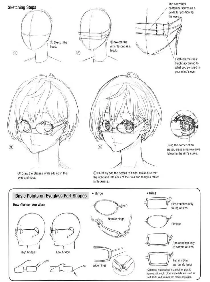 Glasses Pose Reference 1