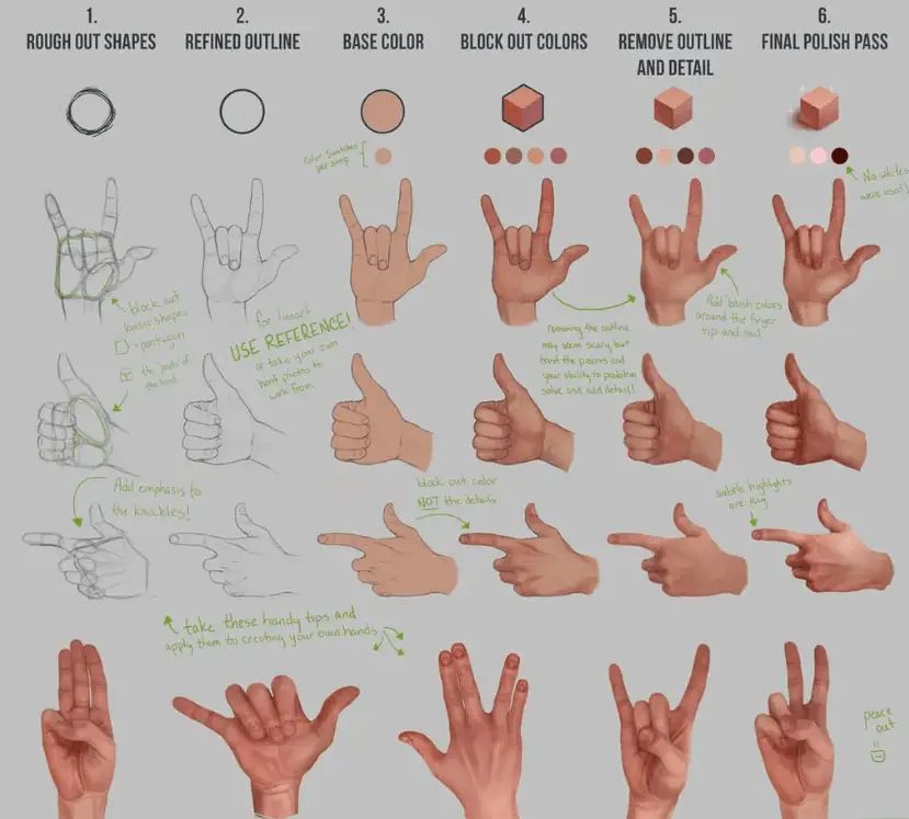 Hand Drawing Reference 
