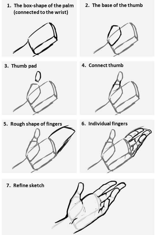hand drawing reference hand drawing sketch hand sketch drawing hand drawing reference holding Hand in hand images drawing 36