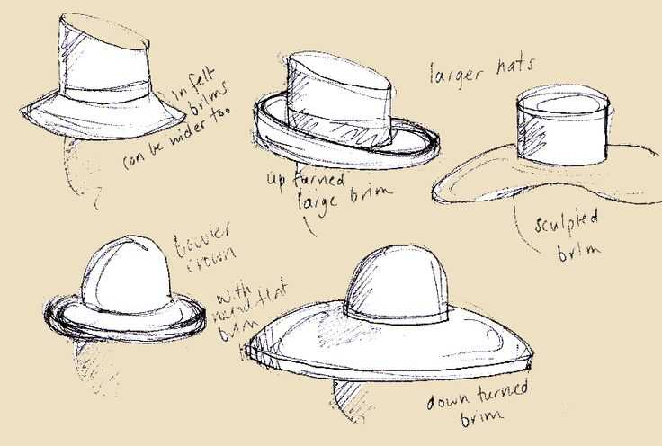 Hat Drawing 26