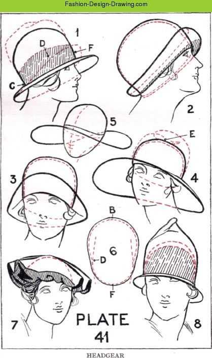 Hat Drawing Easy 22
