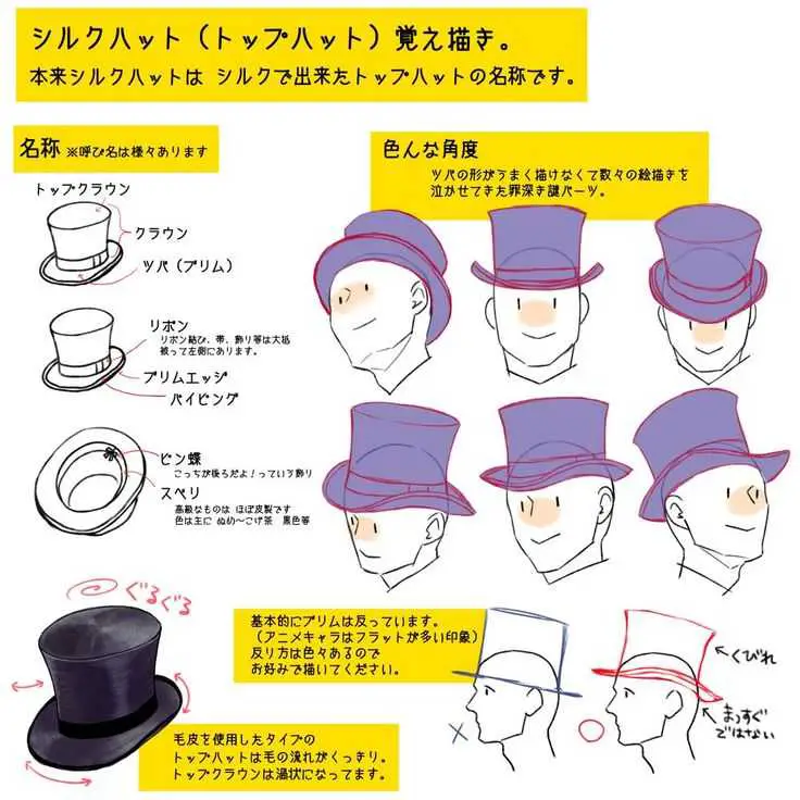 Hat Drawing Easy 31