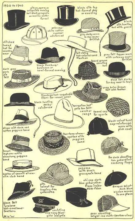 Hat Reference 17
