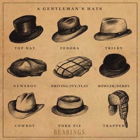 Hat Reference 18