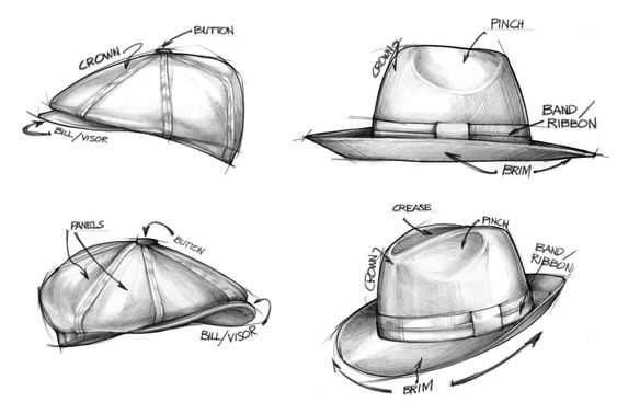 Hat Reference 19