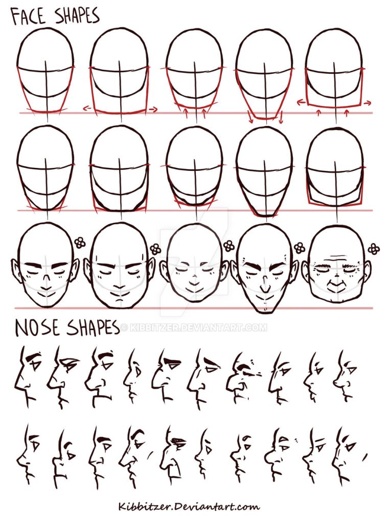 head angles reference 4