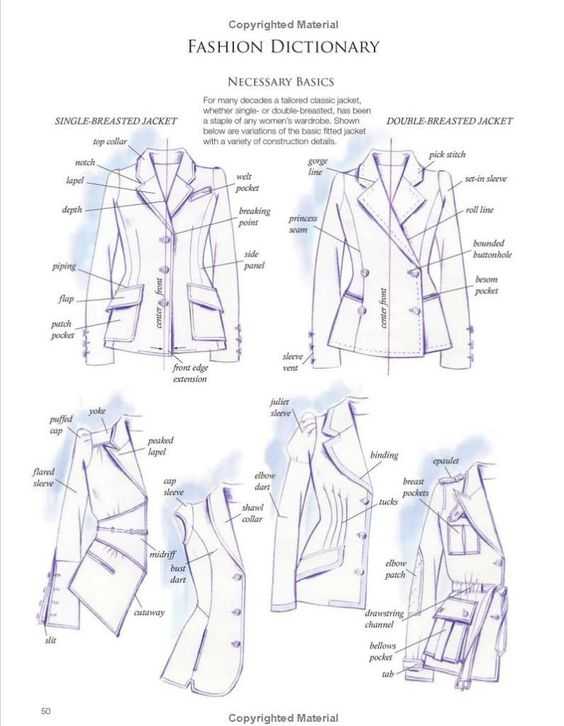 Jacket Drawing 12