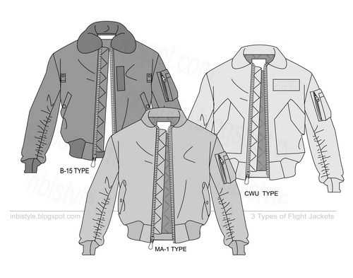 Jacket Drawing Reference 30
