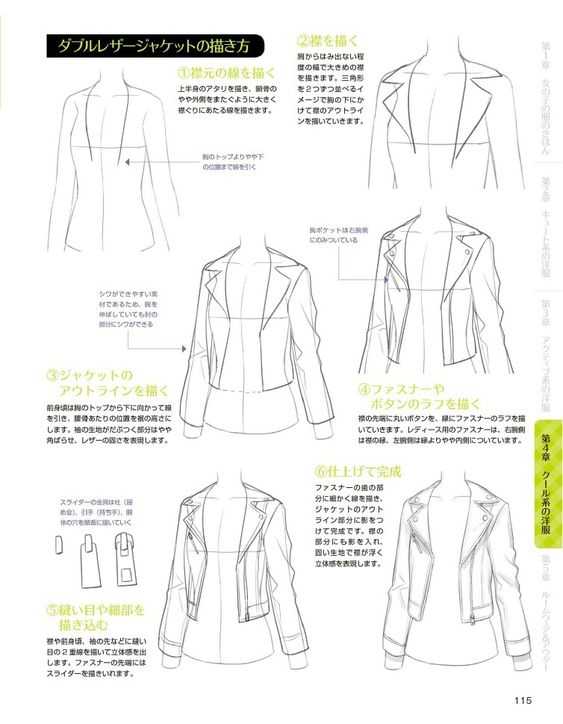 Jacket Drawing Reference 5