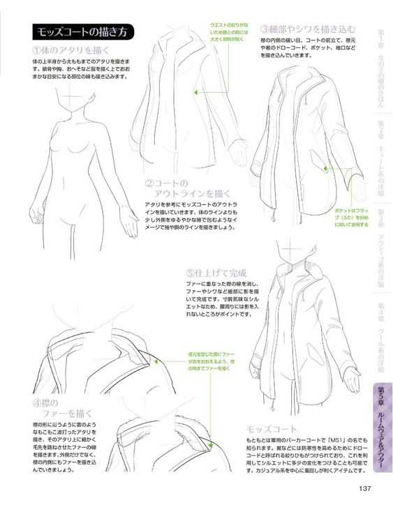 Jacket Drawing Reference 6