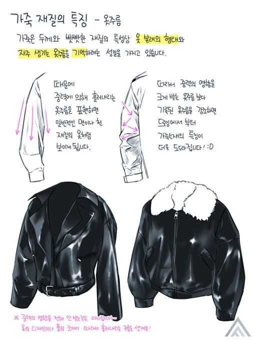 Leather Jacket Drawing Reference 35