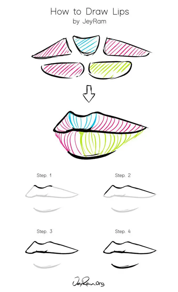 Lips Drawing Reference 5