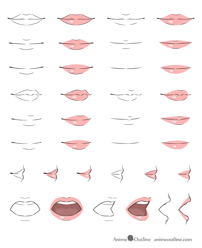 Mouths Drawing Reference 33