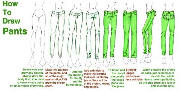 Pants Drawing References: From Trousers to Joggers – Art Reference Point