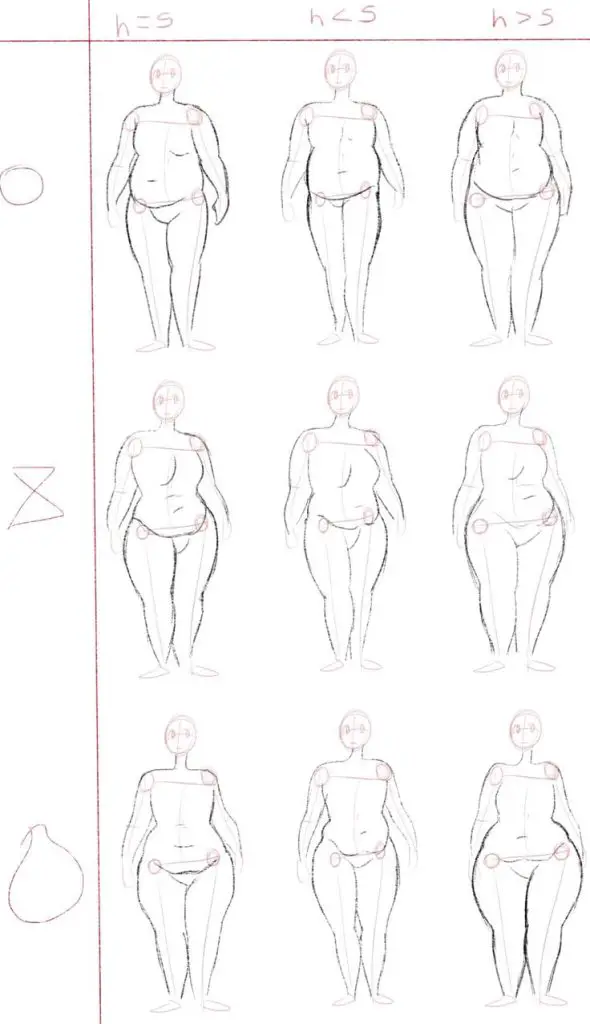 Plus Size Drawing Reference 12 590x1024