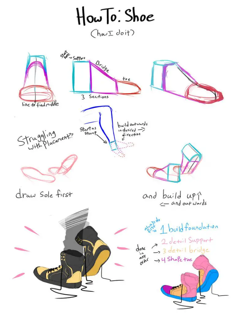Shoe Drawing Reference 4 774x1024