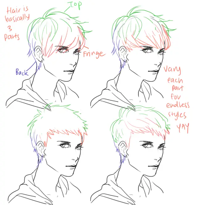 Short Hair Styles Drawing Reference 4